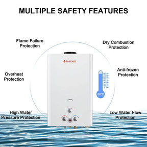 Camplux 16L Tankless Gas Water Heater [Energy Class A]