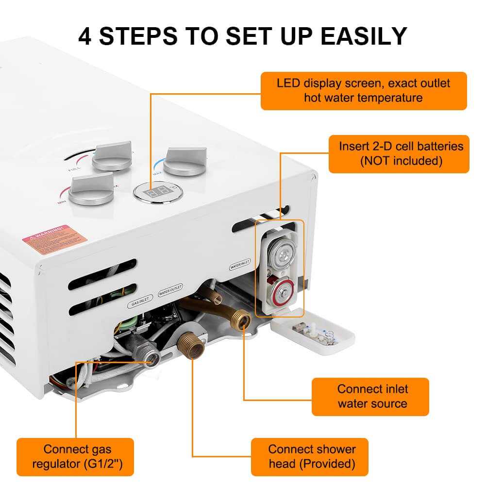 Camplux 16L Tankless Gas Water Heater [Energy Class A]